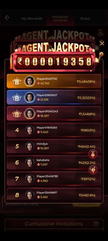 IC7 Rewards Page